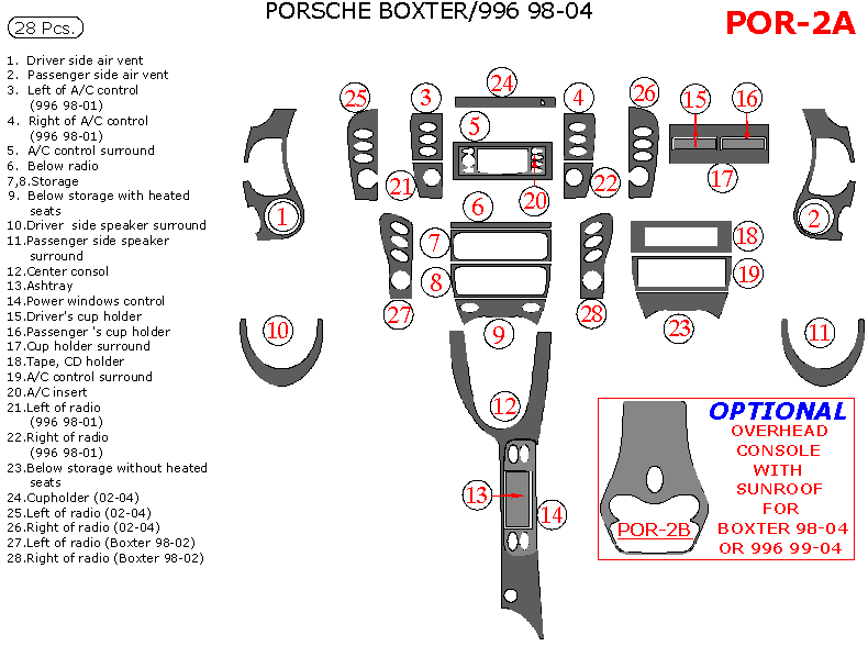 kit diagram