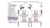 Ford Explorer Sport Trac 2001-2002, Basic Interior Kit, With Center Console Interior Kit, 15 Pcs.