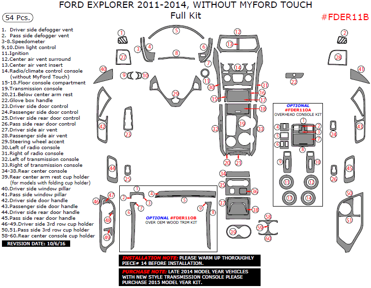 Ford Explorer 2011-2014, Without MyFord Touch, Full Interior Dash Kit ...