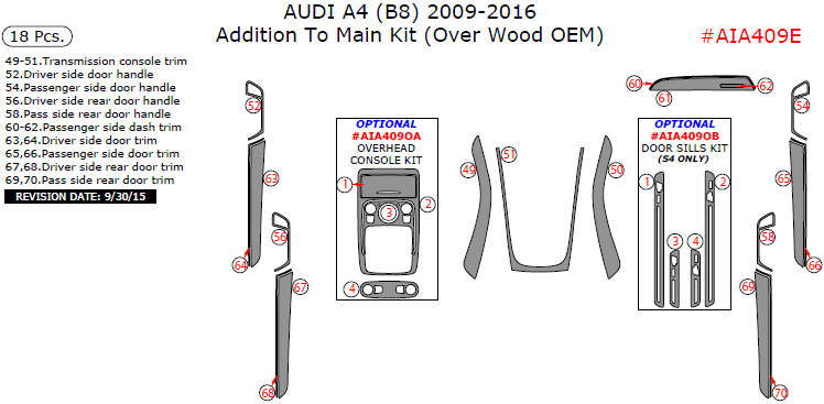 Audi A4 2009, 2010, 2011, 2012, 2013, 2014, 2015, 2016, Addition To Main Interior Kit (Over Wood OEM), 18 Pcs. dash trim kits options