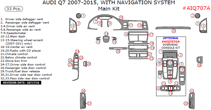 Audi Q7 2007, 2008, 2009, 2010, 2011, 2012, 2013, 2014, 2015, With Navigation System, Main Interior Kit, 33 Pcs. dash trim kits options