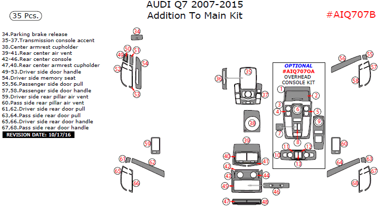 Audi Q7 2007, 2008, 2009, 2010, 2011, 2012, 2013, 2014, 2015, Addition To Main Interior Kit, 35 Pcs. dash trim kits options