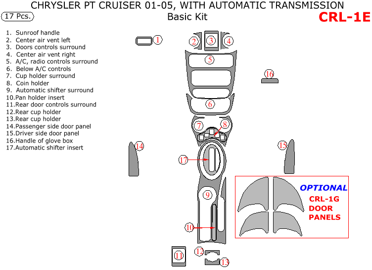 Chrysler PT Cruiser 2001, 2002, 2003, 2004, 2005, Basic Interior Kit, Automatic, 17 Pcs. dash trim kits options