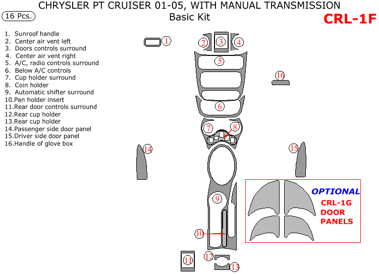 Chrysler PT Cruiser 2001, 2002, 2003, 2004, 2005, Basic Interior Kit, Manual, 16 Pcs. dash trim kits options