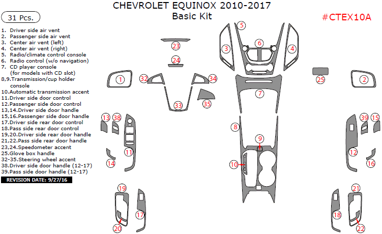 Chevrolet Equinox 2010 2011 2012 2013 2014 2015 2016 2017 Basic Interior Kit 31 Pcs