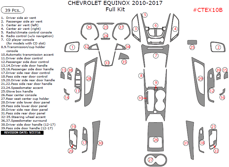 Chevrolet Equinox 2010, 2011, 2012, 2013, 2014, 2015, 2016, 2017, Full Interior Kit, 39 Pcs. dash trim kits options