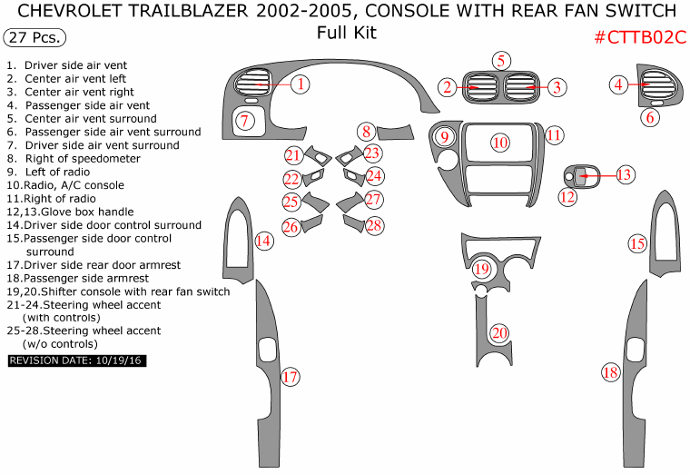 Chevrolet TrailBlazer 2002, 2003, 2004, 2005, Console With Rear Fan Switch, Full Interior Kit, 27 Pcs. dash trim kits options