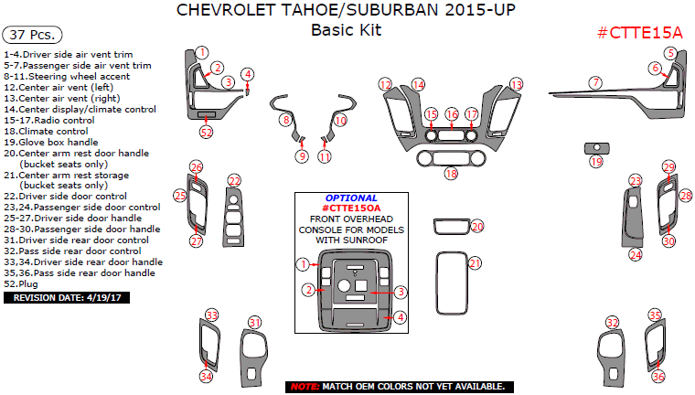 Chevrolet Suburban/Tahoe 2015, 2016, 2017, 2018, 2019, 2020 Basic Interior Kit, 37 Pcs. dash trim kits options