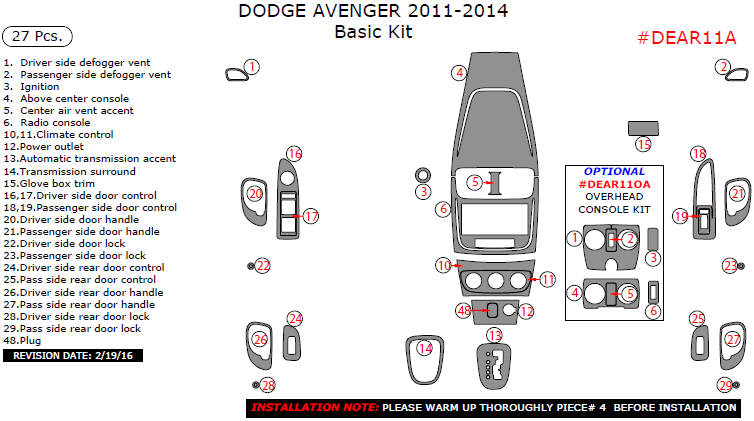 Dodge Avenger 2011, 2012, 2013, 2014, Basic Interior Kit, 27 Pcs. dash trim kits options