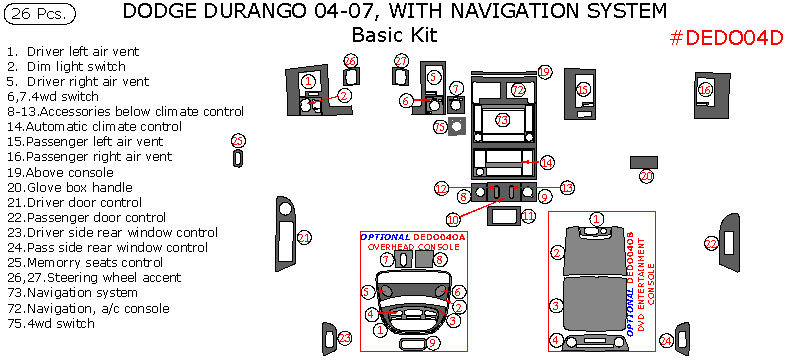 Dodge Durango 2004, 2005, 2006, 2007, With Navigation, Basic Interior Kit, 26 Pcs. dash trim kits options
