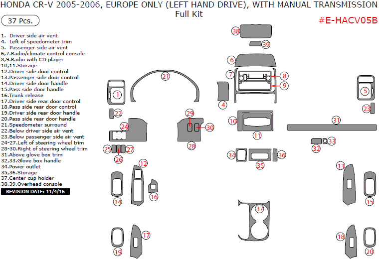 Honda CR-V 2005-2006, With Manual Transmission, Full Interior Kit (Europe Only), 37 Pcs. dash trim kits options