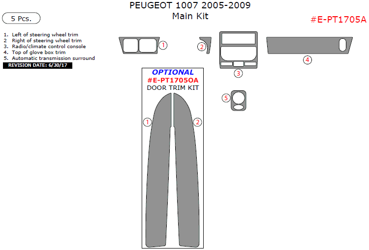 Peugeot 1007 2005, 2006, 2007, 2008, 2009, Main Interior Kit, 5 Pcs. dash trim kits options