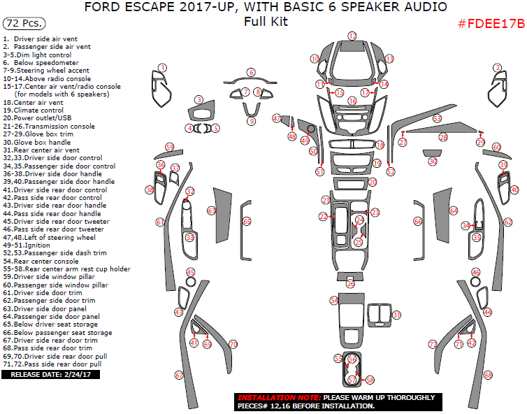 Ford Escape 2017-2019, With Basic 6 Speaker Audio, Full Interior Kit, 72 Pcs. dash trim kits options