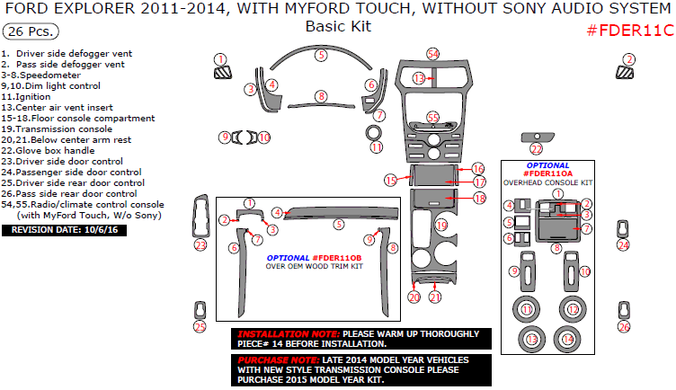 Ford Explorer 2011, 2012, 2013, 2014, With MyFord Touch, Without Sony Audio System, Basic Interior Kit, 26 Pcs. dash trim kits options