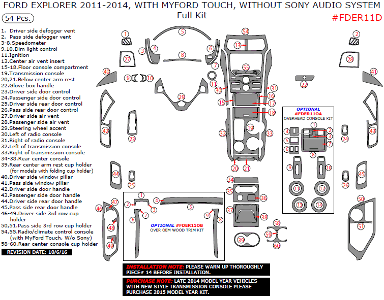 Ford Explorer 2011, 2012, 2013, 2014, With MyFord Touch, Without Sony Audio System, Full Interior Kit, 54 Pcs. dash trim kits options