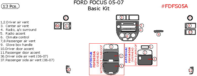 Ford Focus 2005, 2006, 2007, Basic Interior Kit, 13 Pcs. dash trim kits options
