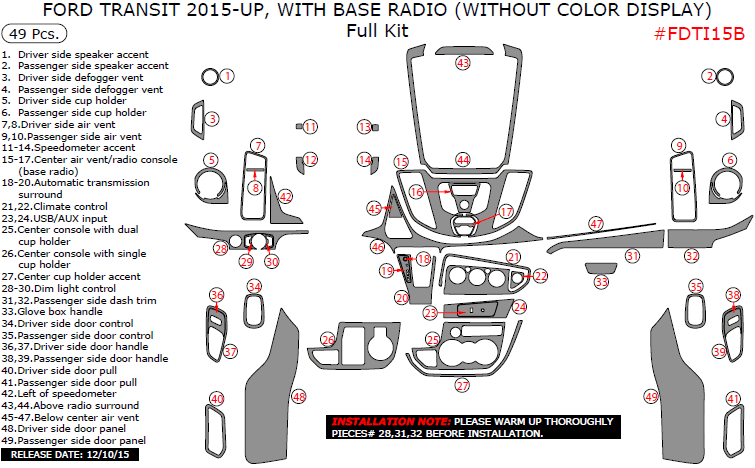 Ford Transit 2015-2016 With Base Radio (Without Color Display), Full Interior Kit, 49 Pcs. dash trim kits options