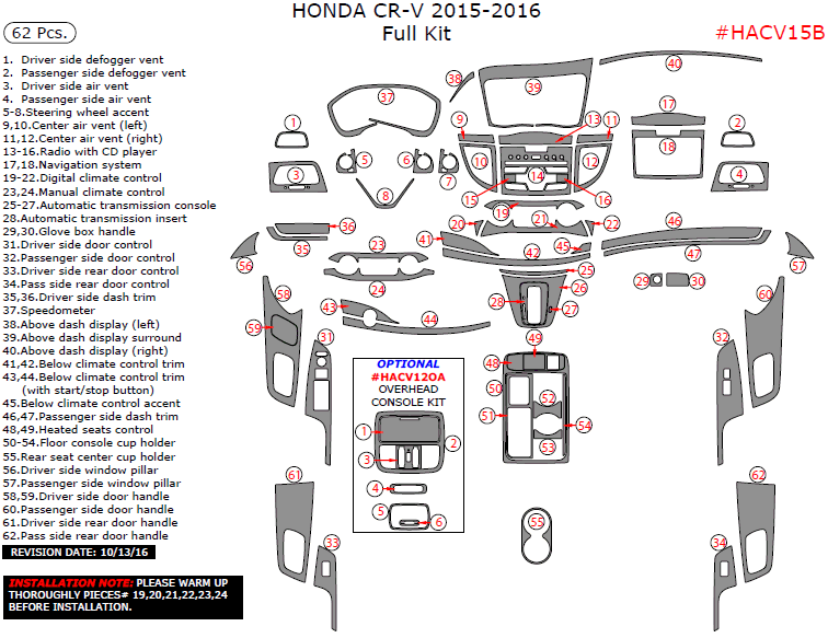 Honda CR-V 2015-2016, Full Interior Kit, 62 Pcs. dash trim kits options