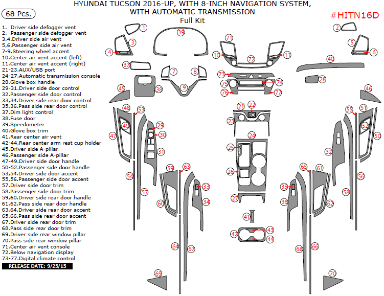 Hyundai Tucson 2016, 2017, With 8-Inch Navigation System, With Automatic Transmission, Full Interior Kit, 68 Pcs. dash trim kits options