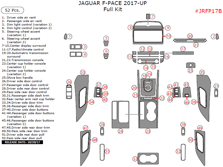 Jaguar F-Pace 2017-2020, Full Interior Kit, 52 Pcs. dash trim kits options