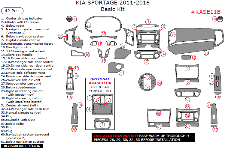 Kia Sportage 2011, 2012, 2013, 2014, 2015, 2016, Basic Interior Kit, 42 Pcs. dash trim kits options