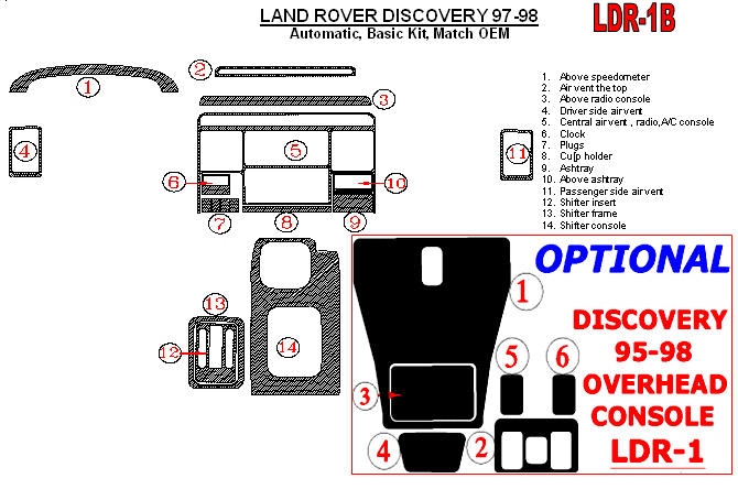 Land Rover Discovery 1995, 1996, 1997, 1998, Automatic, Basic Interior Kit, Match OEM, 14 Pcs. dash trim kits options