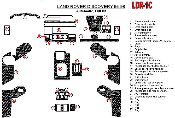 Land Rover Discovery 1995, 1996, 1997, 1998, Automatic, Full Interior Kit, Without OEM, 33 Pcs. dash trim kits options