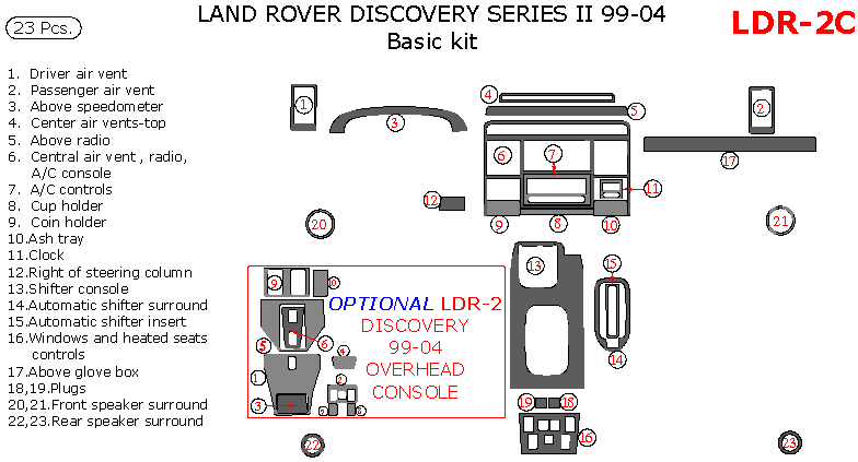 Land Rover Discovery 1999, 2000, 2001, 2002, 2003, 2004, Basic Interior Kit, 23 Pcs, dash trim kits options