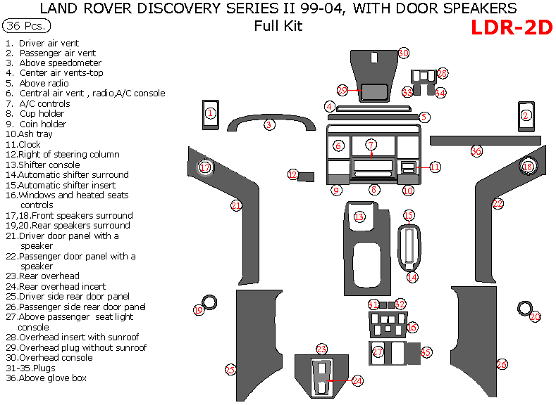Land Rover Discovery 1999, 2000, 2001, 2002, 2003, 2004, Full Interior Kit, With Door Speakers, 36 Pcs. dash trim kits options