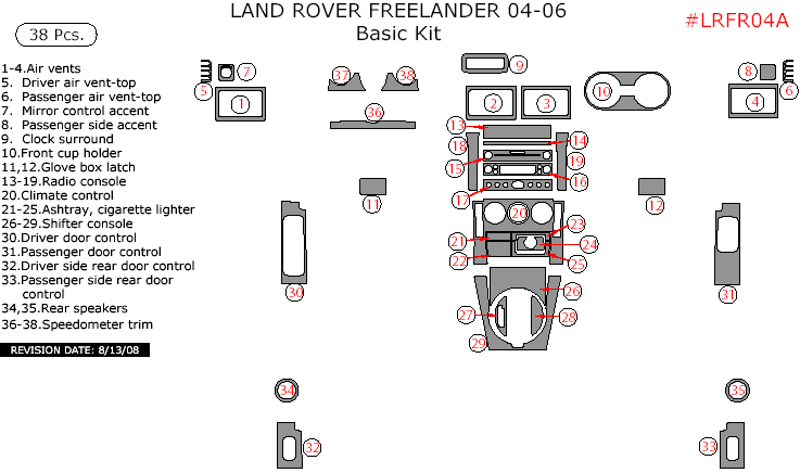 Land Rover Freelander 2004, 2005, 2006, Basic Interior Kit, 38 Pcs. dash trim kits options