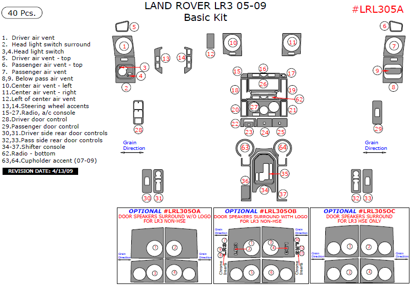 Land Rover LR3 2005, 2006, 2007, 2008, 2009, Basic Interior Kit, 40 Pcs. dash trim kits options