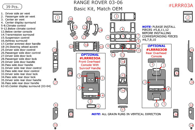 Land Rover Range Rover 2003, 2004, 2005, 2006, Basic Interior Kit, 39 Pcs. dash trim kits options