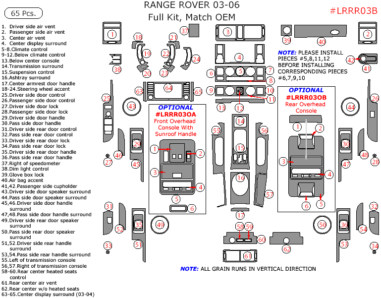 Land Rover Range Rover 2003, 2004, 2005, 2006, Full Interior Kit, 65 Pcs. dash trim kits options
