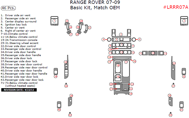 Land Rover Range Rover 2007, 2008, 2009, Basic Interior Kit, 46 Pcs., Match OEM dash trim kits options