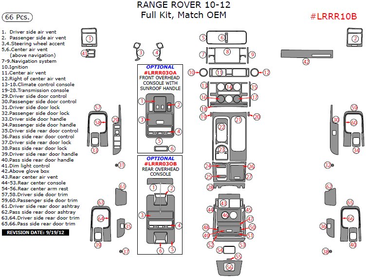 Land Rover Range Rover 2010, 2011, 2012, Full Interior Kit, 66 Pcs., Match OEM dash trim kits options