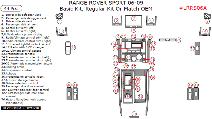 Land Rover Range Rover Sport 2006, 2007, 2008, 2009, Basic Interior Kit, 44 Pcs. dash trim kits options