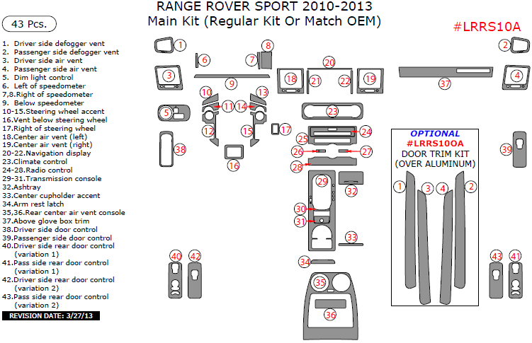 Land Rover Range Rover Sport 2010, 2011, 2012, 2013, Main Interior Kit (Regular Kit Or Match OEM), 43 Pcs. dash trim kits options