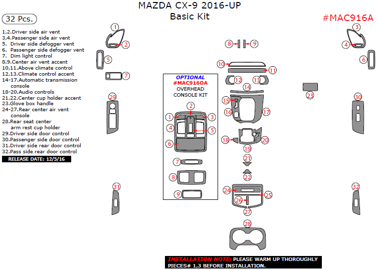 Mazda CX-9 2016, 2017, Basic Interior Kit, 32 Pcs. dash trim kits options