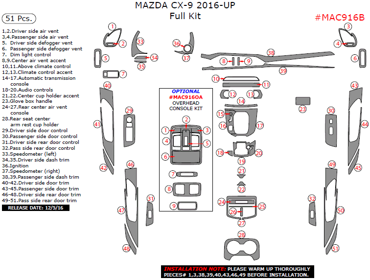 Mazda CX-9 2016, 2017, Full Interior Kit, 51 Pcs. dash trim kits options