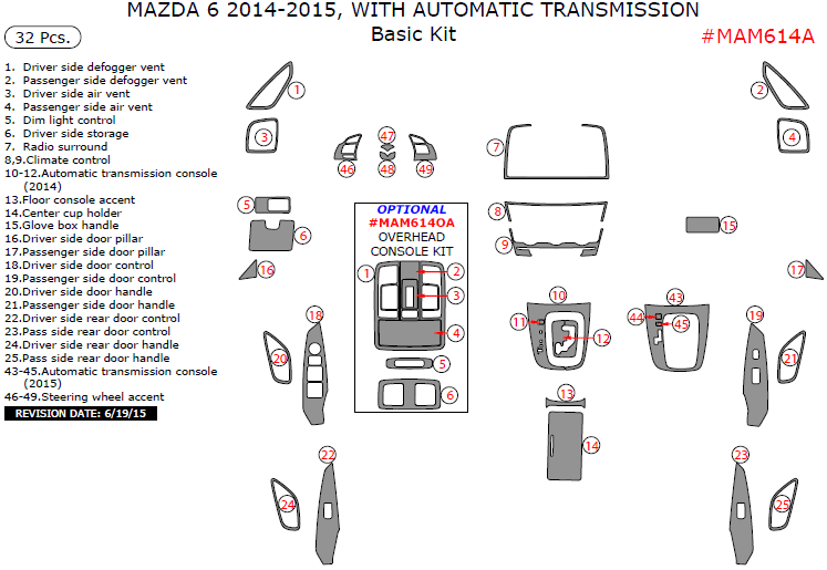 Mazda 6 2014-2015, With Automatic Transmission, Basic Interior Kit, 32 Pcs. dash trim kits options