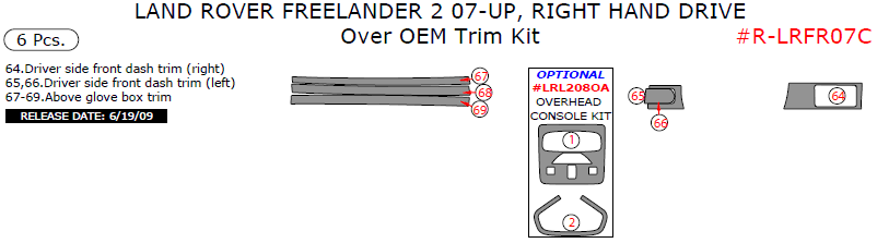 Land Rover Freelander 2 2007, 2008, 2009, 2010, 2011, 2012, Right Hand Drive, Over OEM Interior Trim Kit, 6 Pcs. dash trim kits options