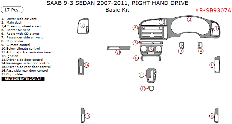 Saab 9-3 Sedan 2007, 2008, 2009, 2010, 2011, Right Hand Drive, Basic Interior Kit, 17 Pcs. dash trim kits options