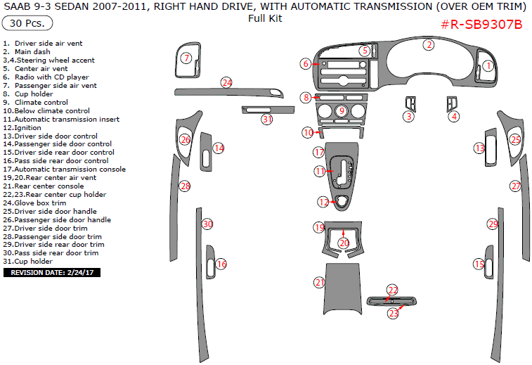 Saab 9-3 Sedan 2007, 2008, 2009, 2010, 2011, Right Hand Drive, With Automatic Transmission, Full Interior Kit (Over OEM Trim), 30 Pcs. dash trim kits options