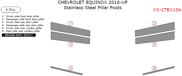 Chevrolet Equinox 2018-2025, Stainless Steel Pillar Posts, 6 Pcs. dash trim kits options