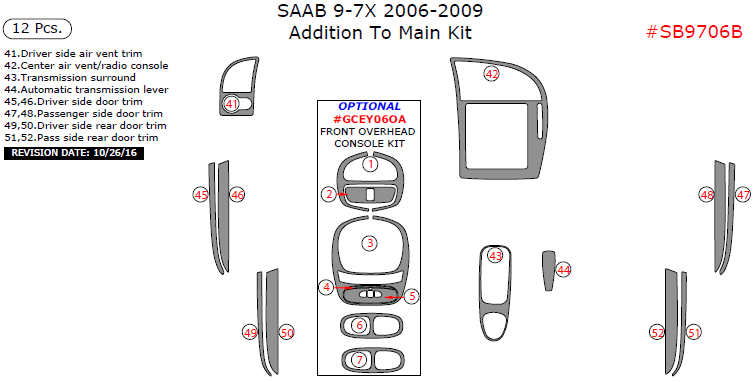 Saab 9-7X 2006, 2007, 2008, 2009, Addition To Main Interior Kit (Over OEM Trim Kit), 12 Pcs. dash trim kits options