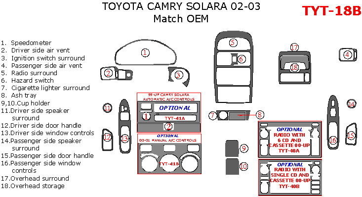 Toyota Camry Solara 1999 2000 2001 2002 2003 Interior Dash Kit Match Oem 18 Pcs