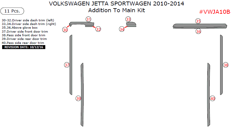 Volkswagen Jetta Sportwagen 2010, 2011, 2012, 2013, 2014, Addition To Main Interior Kit, 11 Pcs. dash trim kits options