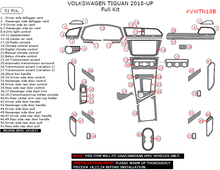 Volkswagen Tiguan 2018-2025, Full Kit, 51 Pcs. dash trim kits options