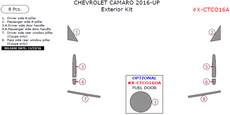 Chevrolet Camaro 2016, 2017, 2018, 2019, 2020, 2021, 2022, 2023, 2024, 2025 Exterior Kit, 8 Pcs. dash trim kits options