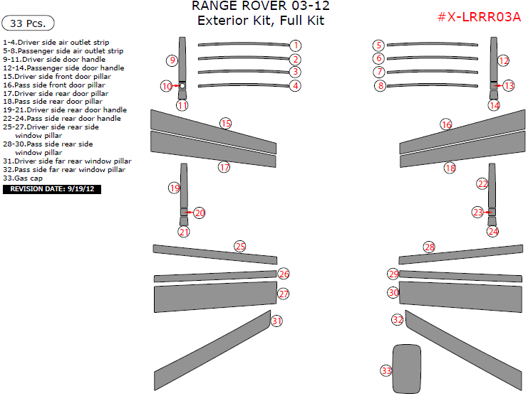 Land Rover Range Rover 2003, 2004, 2005, 2006, 2007, 2008, 2009, 2010, 2011, 2012, Exterior Kit, Full Interior Kit, 33 Pcs. dash trim kits options